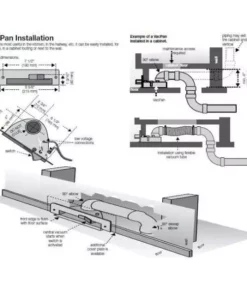 Husky Central Vacuum Automatic Dustpan Inlet with Installation Kit -Deals Hand Tools Zone Store husky central vacuums kit acc vp03 4f 1000