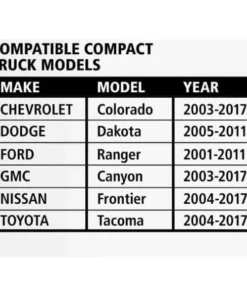 Husky 61.86 in. Matte Black Aluminum Low Profile Mid-Size Crossbed Truck Tool Box -Deals Hand Tools Zone Store husky crossover truck tool boxes 102102 53 01 40 1000