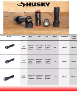 Husky 500 Lumens Tough Stainless Steel Core Multi-Setting LED Flashlight, Impact and Water Resistant with Batteries -Deals Hand Tools Zone Store husky handheld flashlights hsk1pak500psf1 a0 1000