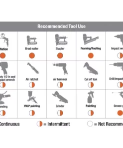 Husky 8G 150 PSI Hotdog Air Compressor -Deals Hand Tools Zone Store husky portable air compressors 0300816 44 1000