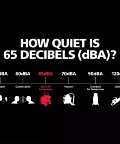 Husky 4.5 Gal. Portable Electric-Powered Silent Air Compressor -Deals Hand Tools Zone Store husky portable air compressors 3320445 1f 1000